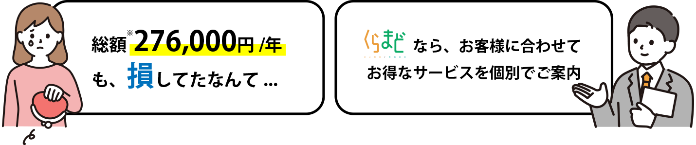 くらまどなら、お客様にawせてお得なサービスを個別でご案内