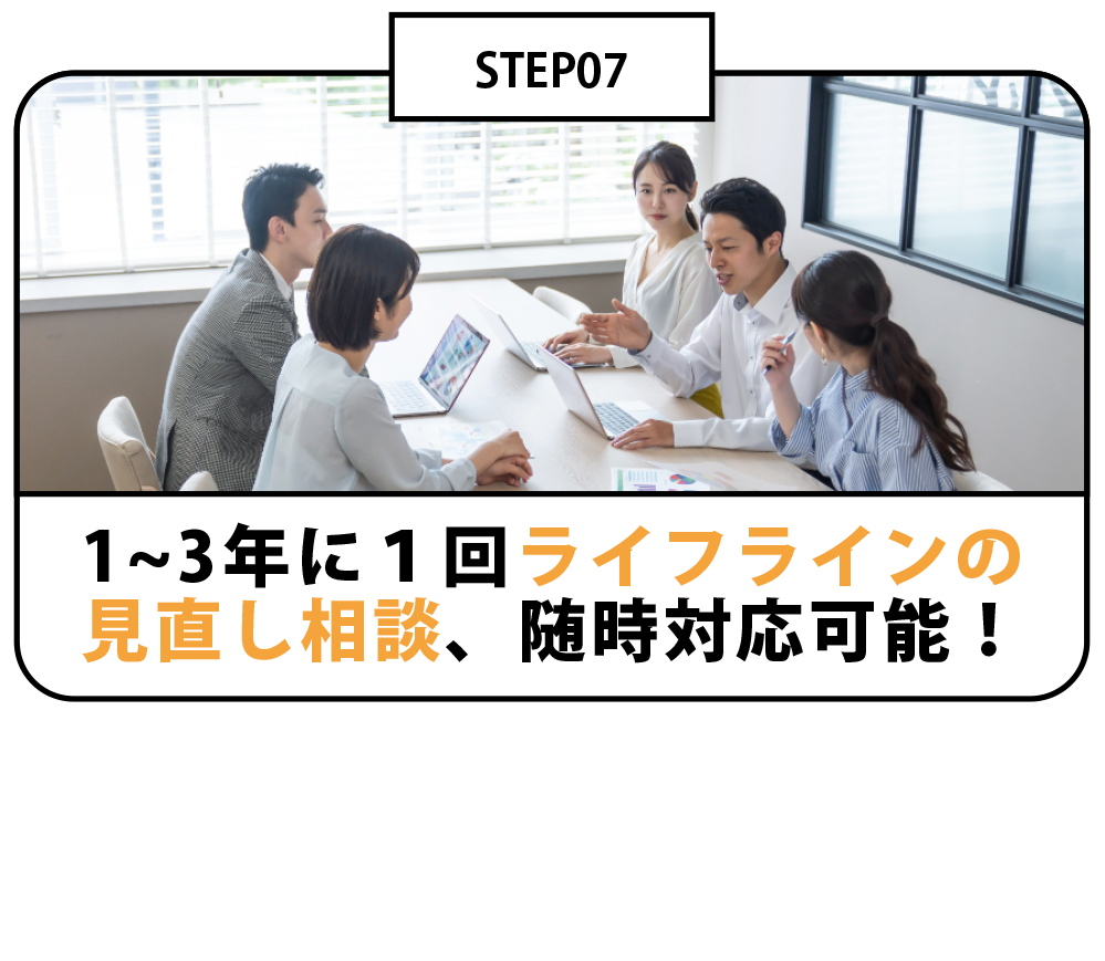 STEP07